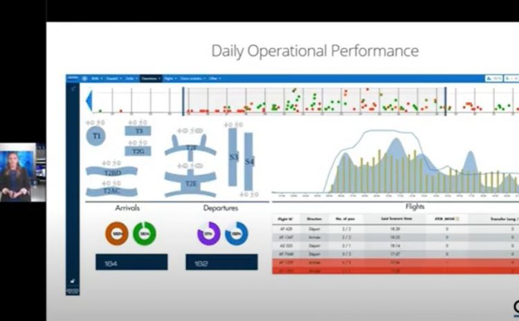  Video – 2. Alexa Hink – International Project Manager – Ozion Airport Software – 6th Annual Airport PRM Leadership Conference